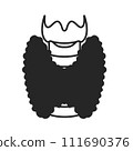 Healthy thyroid gland body organ outline icon 111690376