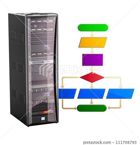 Algorithm with Computer Server Rack. concept. 3D rendering 111708793