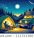 man camping at night 111721360