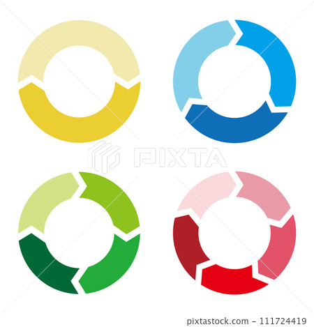 Cycle diagram 111724419