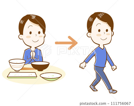 A walk after meals - relieves the sudden rise in blood sugar levels 111756067