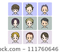 男性插畫臉圖示集 111760646