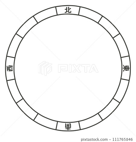 direction direction 111765846