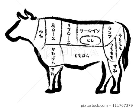 Illustration of cow parts Illustration of cow parts 111767379