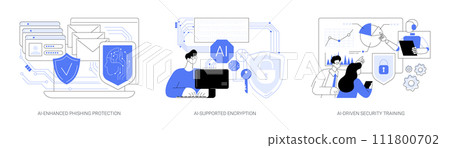 AI-powered Cybersecurity abstract concept vector illustrations. AI-powered Cybersecurity abstract concept vector illustrations. 111800702