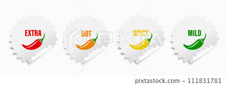 Realistic Vector Round Stickers with Spicy Chili Pepper Levels. Red, Orange, Yellow, Green Jalapeno Pepper Strength Scale Sticker Indicators with Mild, Spicy, Hot and Extra Positions Realistic Vector Round Stickers with Spicy Chili Pepper Levels. Red, Orange, Yellow, Green Jalapeno Pepper Strength Scale Sticker Indicators with Mild, Spicy, Hot and Extra Positions 111831781