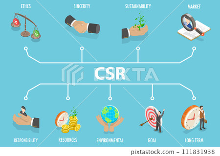 3D Isometric Flat Vector Illustration of Corporate Social Responsibility 3D Isometric Flat Vector Illustration of Corporate Social Responsibility 111831938