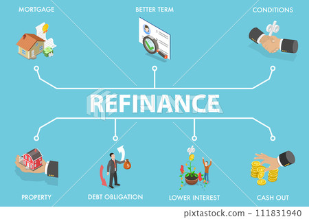 3D Isometric Flat Vector Illustration of Refinancing 3D Isometric Flat Vector Illustration of Refinancing 111831940
