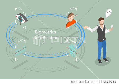 3D Isometric Flat Vector Illustration of E-KYC 111831943