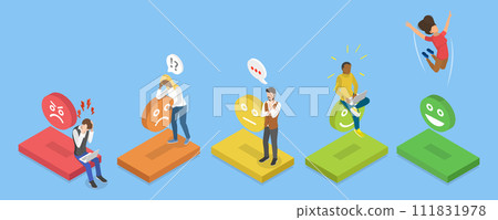 3D Isometric Flat Vector Set of Mood Scenes 111831978