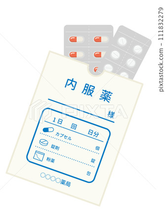 Medicine_Medicines prescribed at the hospital: capsules and tablets 111832279