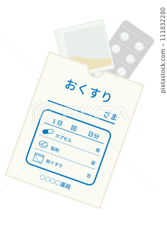 Medicine_Medicines prescribed at the hospital: tablets and powders 111832280