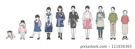 Illustrations showing the changes and growth of women over time Illustrations showing the changes and growth of women over time 111836365