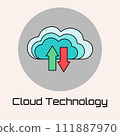 Cloud Technology Concept 111887970