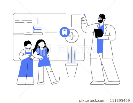 Good dental practices group instruction abstract concept vector illustration. 111895409