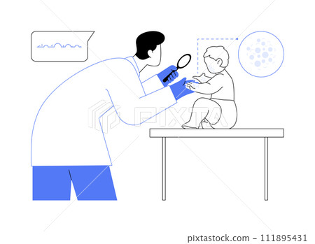 Atopic dermatitis abstract concept vector illustration. 111895431