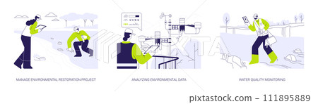 Ecology control abstract concept vector illustrations. Ecology control abstract concept vector illustrations. 111895889