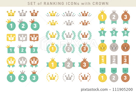 Simple and cute ranking icon set/vector material/crown/crown 111905200