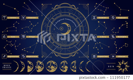 12星座和星座運勢、月相和日落 111950177