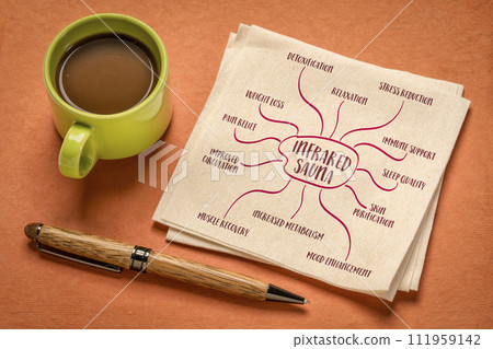 health benefits of infrared sauna - mind map sketch on a napkin, health and lifestyle infographics health benefits of infrared sauna - mind map sketch on a napkin, health and lifestyle infographics 111959142