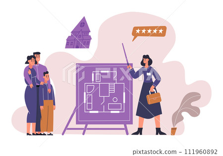Apartments or houses searching. Search property house 111960892