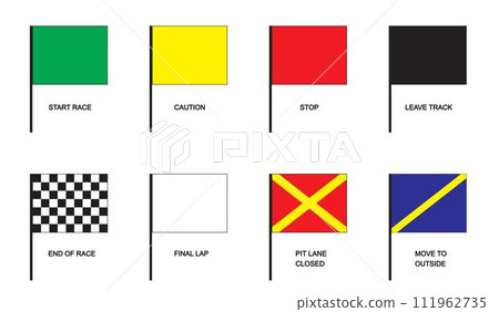 Set of different race flags signs. Start, finish, caution, stop, leave track, pit lane closed, move to outside banners. Sport car competition, automotive marathon symbols. Vector flat illustration 111962735