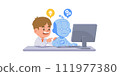 Human working with AI Robot with computer. illustration vector cartoon character design on white background. Medical concept. 111977380