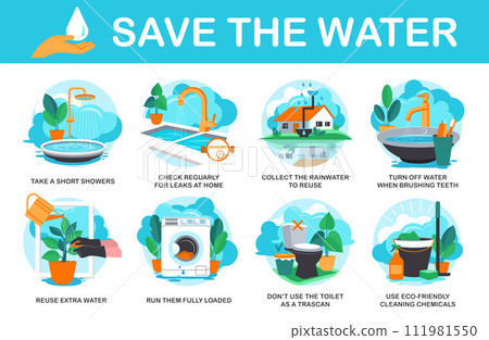 The infographic Save the Water. There are eight icons depicting ways to save water such as taking short showers, collecting rainwater, and not using chemical toilets. Vector illustration 111981550