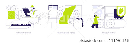 Fabrics production abstract concept vector illustrations. Fabrics production abstract concept vector illustrations. 111991186