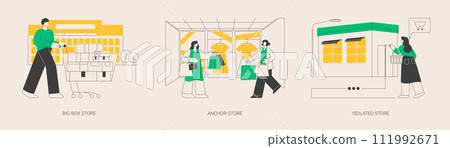 Retail shop abstract concept vector illustrations. 111992671
