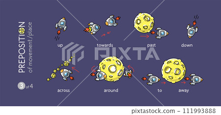 Preposition of place. Rocket and the planet set 111993888