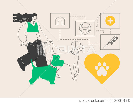 Pet services abstract concept vector illustration. 112001438
