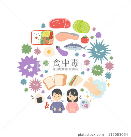 Food poisoning illustration of damaged food and virus 112005064