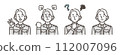 Female worker's happy, angry, sad expressions and pose set [vector illustration material] 112007096