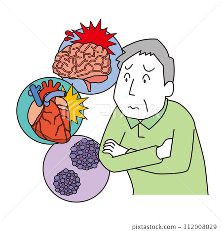 老人擔心三大疾病 112008029