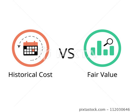 difference of historical cost and fair value for accounting cost difference of historical cost and fair value for accounting cost 112030646