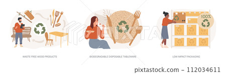 Sustainable materials isolated concept vector illustration set. Waste free wood products, biodegradable eco friendly disposable tableware, low impact packaging, shipping box vector concept. 112034611
