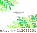Background with refreshing leaves of trees 112035201