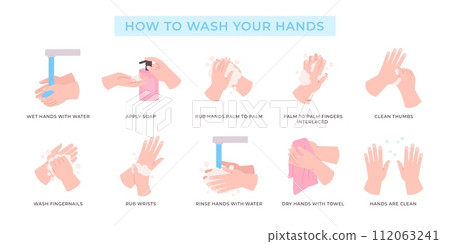 How to wash hands info poster. Washing hand step by step with water and soap and using towel. Self hygiene for adult and kids, racy vector banner How to wash hands info poster. Washing hand step by step with water and soap and using towel. Self hygiene for adult and kids, racy vector banner 112063241