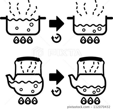 Image of liquid boiled in a pot and kettle Image of liquid boiled in a pot and kettle 112070432