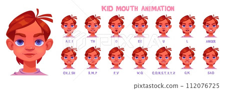Boy mouth animation set isolated on white 112076725
