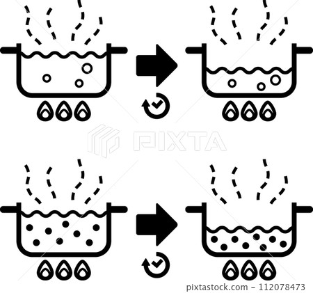 在鍋中煮沸並除去水的圖像 在鍋中煮沸並除去水的圖像 112078473