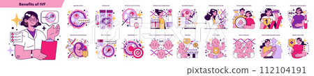 In vitro fertilization benefits set. Infertility and problem with reproduction solution. Artificial pregnancy with modern technology. Flat vector illustration In vitro fertilization benefits set. Infertility and problem with reproduction solution. Artificial pregnancy with modern technology. Flat vector illustration 112104191