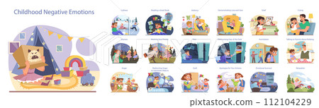 Children emotions set. Little kids expressing difficult human emotions. Child' emotional intelligence development. Support and positive education for kids. Flat vector illustration 112104229