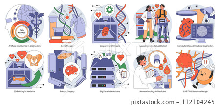 Technology Healthcare set. Advancements in medical treatment and diagnostics. Innovative precision medicine,enhancing recovery, streamlining data. Flat vector illustration. 112104245