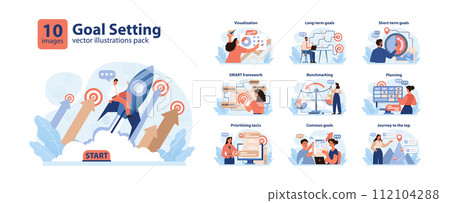Goal Setting set. Inspiring journey from start to success. Visualization, long-term objectives, short-term actions. SMART strategy, benchmark measures. Flat vector illustration 112104288