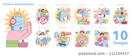Product Demonstration set. Engaging presentations showcasing new product features to target audiences with interactive and virtual demos. Flat vector illustration. 112104357