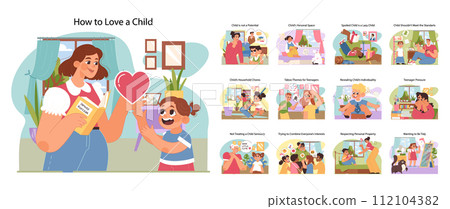 Parenting guide set. Practical insights from Janusz Korczak How to Love a Child. Emotional intelligence, respect, chores, privacy in child-rearing. Flat vector illustration 112104382
