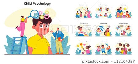 Children psychology set. Kid mental health awareness. Kid behavior, emotional intelligence, communication and studying skill shaping. Children upbringing and education. Vector flat illustration 112104387