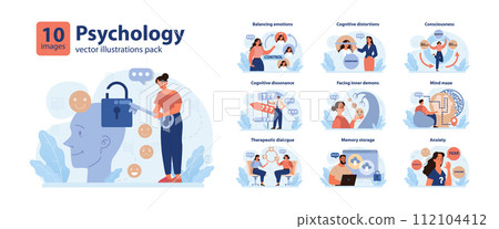 Psychology set. Mental and psychological phenomenon or conditions. Cognitive conflict and pattern. Internal personality filters or biases. Flat vector illustration 112104412